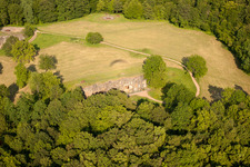 Fort Ligne Maginot in Budling in the state Moselle, France